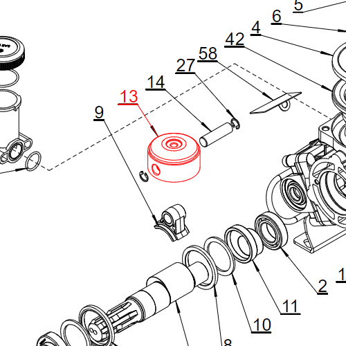 Agromehanika Klip Pumpe BM 105/20
