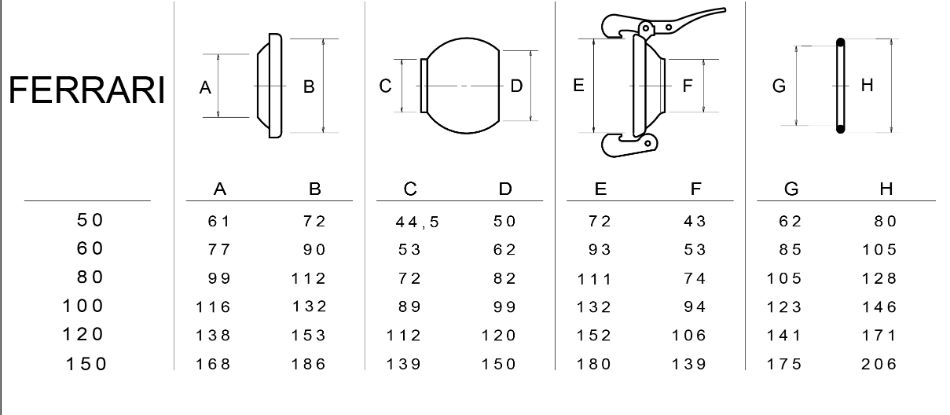 Redukcija sa spojnicom Ø 80 x 60