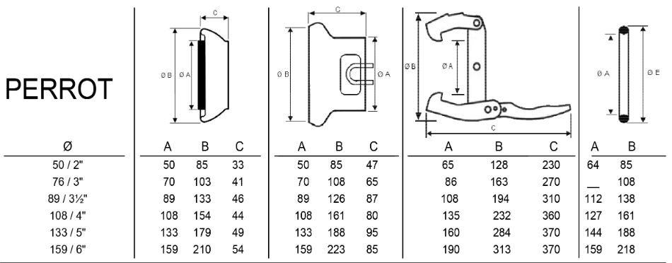 Perot ženska spojnica sa navojem Ø 50 x 2