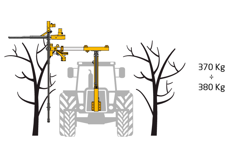 Orizzonti FRUIT - trimer za mašinsku rezidbu voćnjaka 5+1