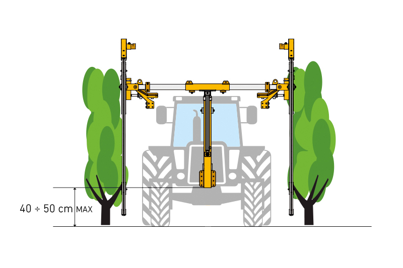 Orizzonti ECO 400 - trimer za mašinsko orezivanje vinograda
