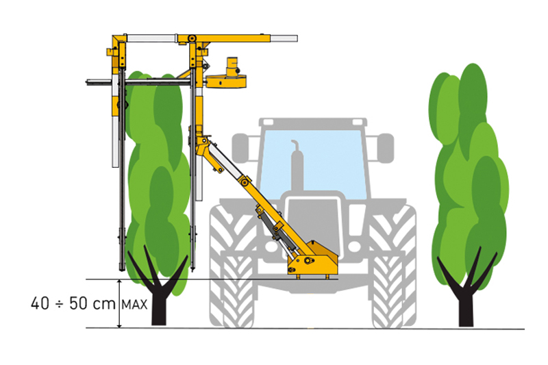 Orizzonti CMU 500 - trimer za mašinsko orezivanje vinograda 4+1 Joystick