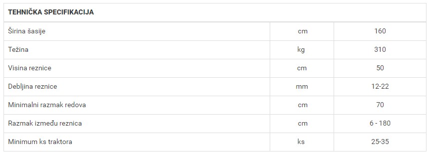 Spapperi TT100 sadilica reznica drveća 