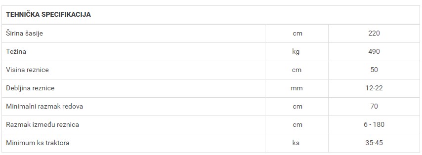 Spapperi TT200 sadilica reznica drveća
